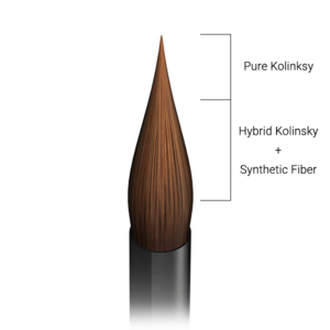 Fusion Brush Master Kit #6