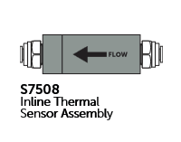 VistaCool In Line Thermal Sensor Complete OEM (SciCan)
