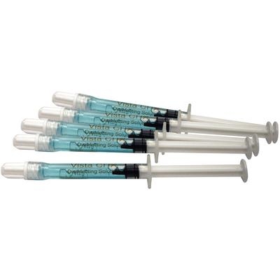 Chlorhexidine Gluconate 2% CHX-Plus irrigation Solution Endo Refill Chlorhexidine Gluconate 2% CHX-Plus irrigation Solution Endo Refill