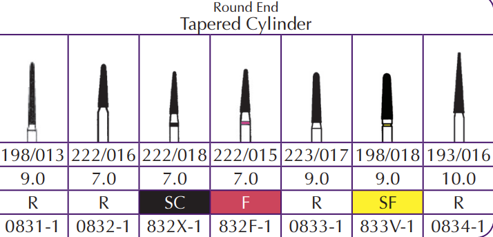 Robot Diamond Round End Taper (Shofu) Robot Diamond Round End Taper (Shofu)