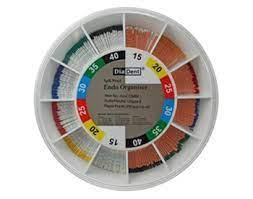 Endo Organizer Color Coded (Diadent) Endo Organizer Color Coded (Diadent)