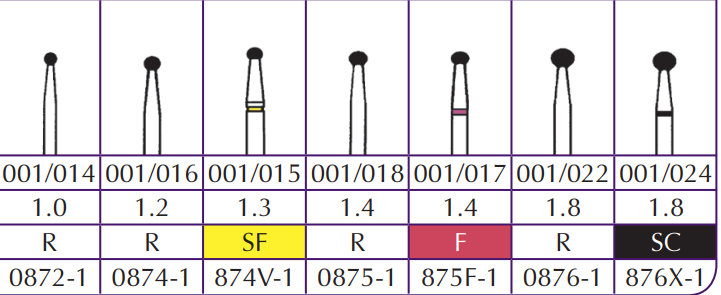 Robot Diamond FG Round (Shofu) Robot Diamond FG Round (Shofu)
