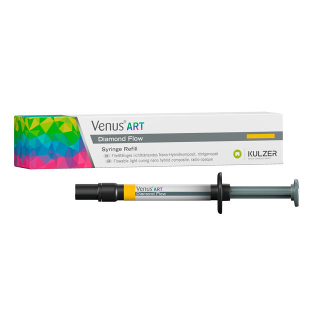 Venus Diamond Flow Syringe 1.8gm (Kulzer) Venus Diamond Flow Syringe 1.8gm (Kulzer)