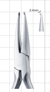 How Pliers (Task) How Pliers (Task)