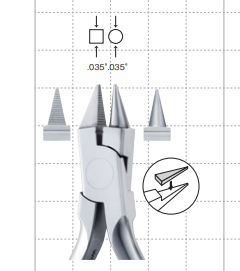 Wire Bending Pliers (Task) Wire Bending Pliers (Task)