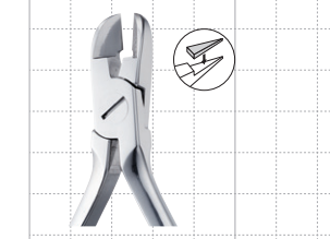 Hard Wire Cutters (Task) Hard Wire Cutters (Task)