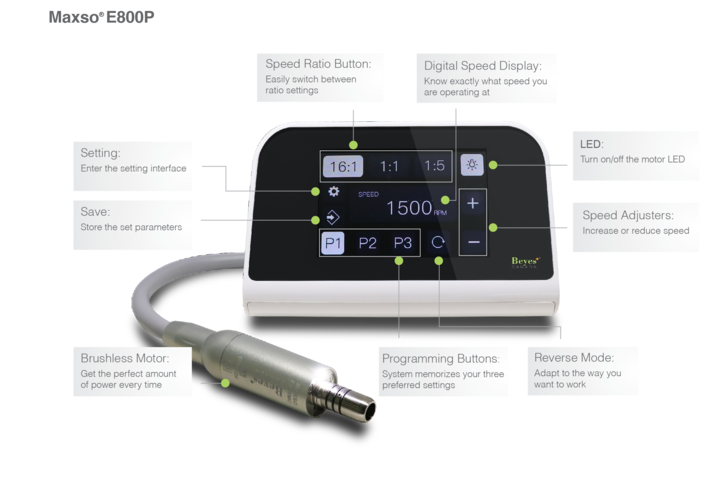 E800P Portable Electric Handpiece System E800P Portable Electric Handpiece System