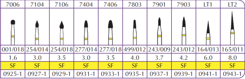 Hybrid Points Trim & Fin FG (Shofu) Hybrid Points Trim & Fin FG (Shofu)