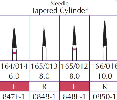 Robot Diamond Needle (Shofu) Robot Diamond Needle (Shofu)