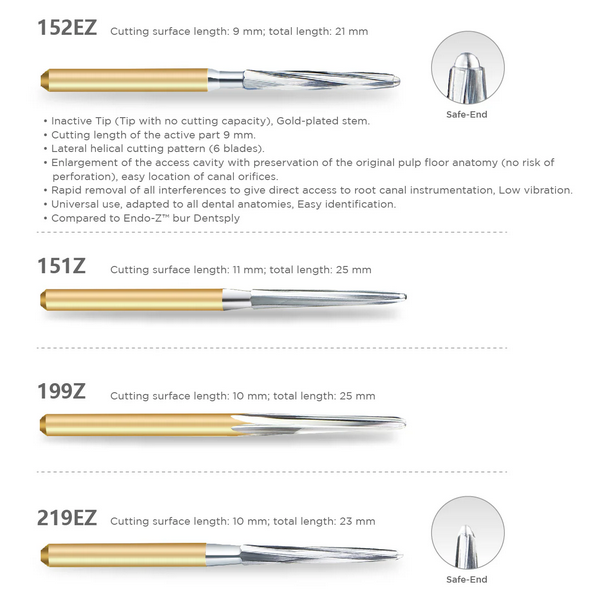 Endo Z Safe-End Carbide Burs 3/Pkg (Pacdent) Endo Z Safe-End Carbide Burs 3/Pkg (Pacdent)