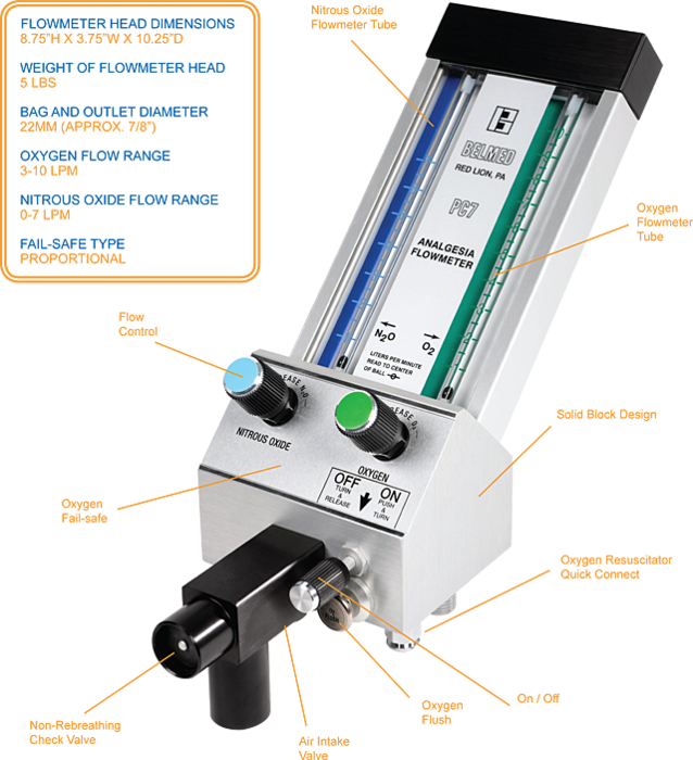 Belmed Portable F100 Flowmeter Head With Scavenger Rubber Goods Belmed Portable F100 Flowmeter Head With Scavenger Rubber Goods
