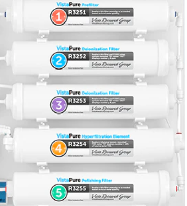 Vistapure Replacement 2 Year Filter Pack 5/Pkg (Scican) Vistapure Replacement 2 Year Filter Pack 5/Pkg (Scican)