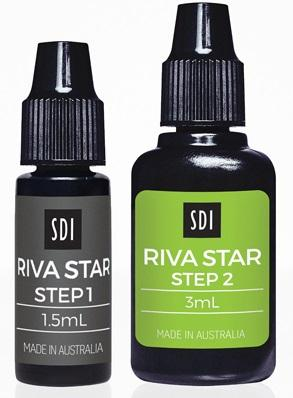 Riva Star Bottle Kit (SDI) Riva Star Bottle Kit (SDI)