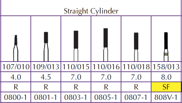 Robot Diamond Straight Cylinder (Shofu) Robot Diamond Straight Cylinder (Shofu)