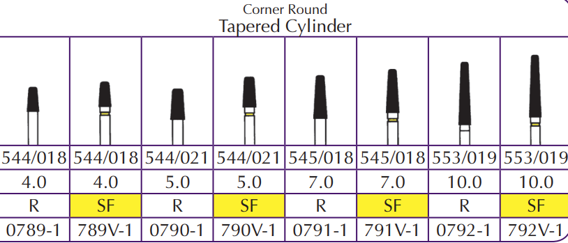 Robot Diamond Corner Round End (Shofu) Robot Diamond Corner Round End (Shofu)